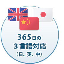365日の３言語対応（日、英、中）