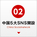 中国5大SNS開設